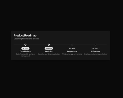 beratberkayg-roadmap-card