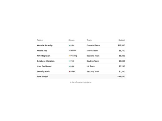 coss.com-table