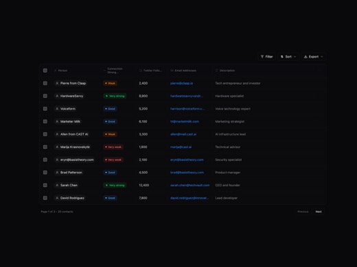 isaiahbjork-contacts-table-with-modal