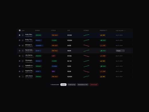 isaiahbjork-leads-data-table