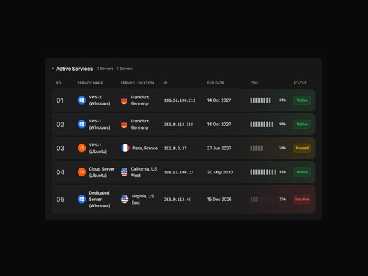 isaiahbjork-server-management-table