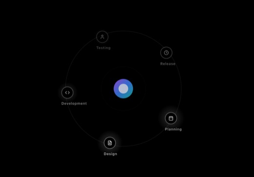 jatin-yadav05-radial-orbital-timeline