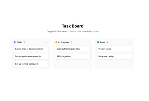 koustubhayadiyala36-trello-kanban-board