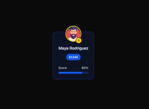 nayan_radadiya6-first-place-leaderboard