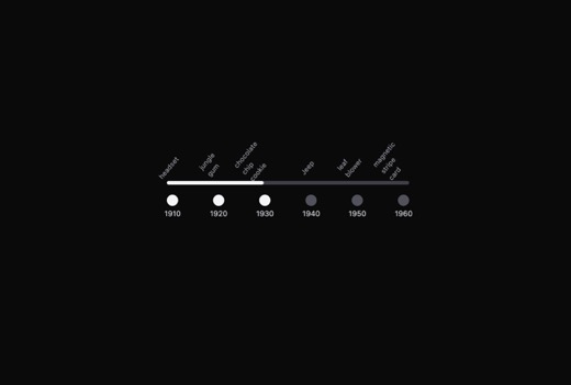 nayan_radadiya6-timeline-rail