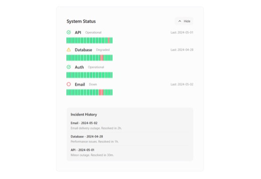 preetsuthar17-system-status-block