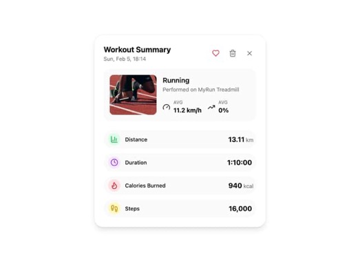 ravikatiyar162-workout-summary-card