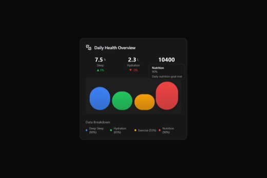 ruixen.ui-health-stat-card