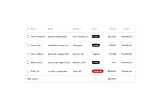 ruixen.ui-table-with-dialog