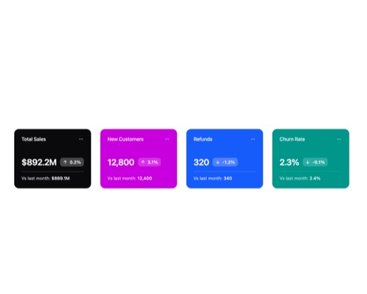 sean0205-statistics-card-2